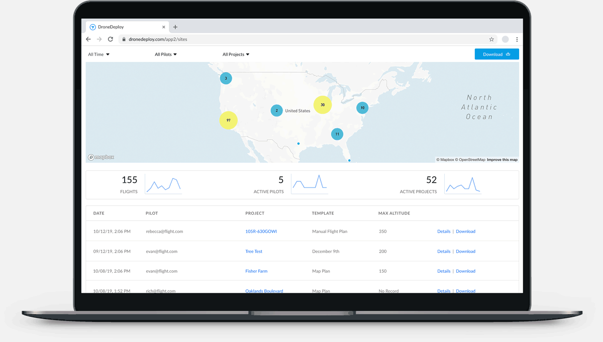 Enterprise: Drone Operations at Scale